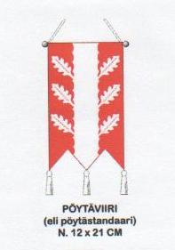 Pöytäviiri